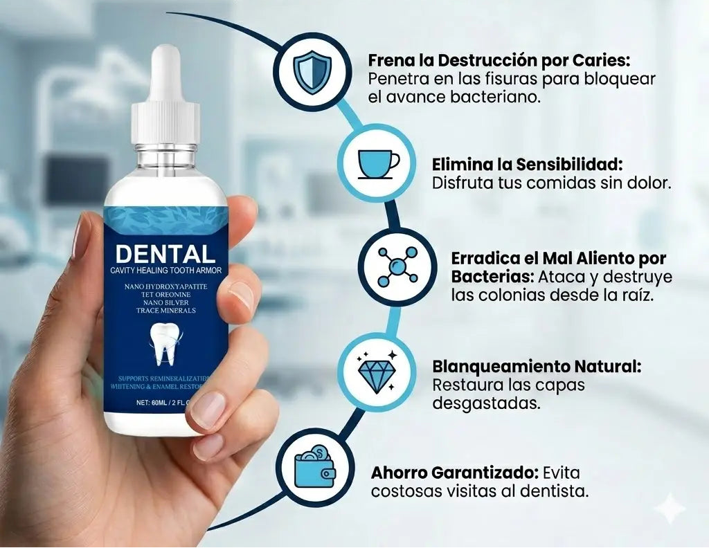 Dental Cavity Healing