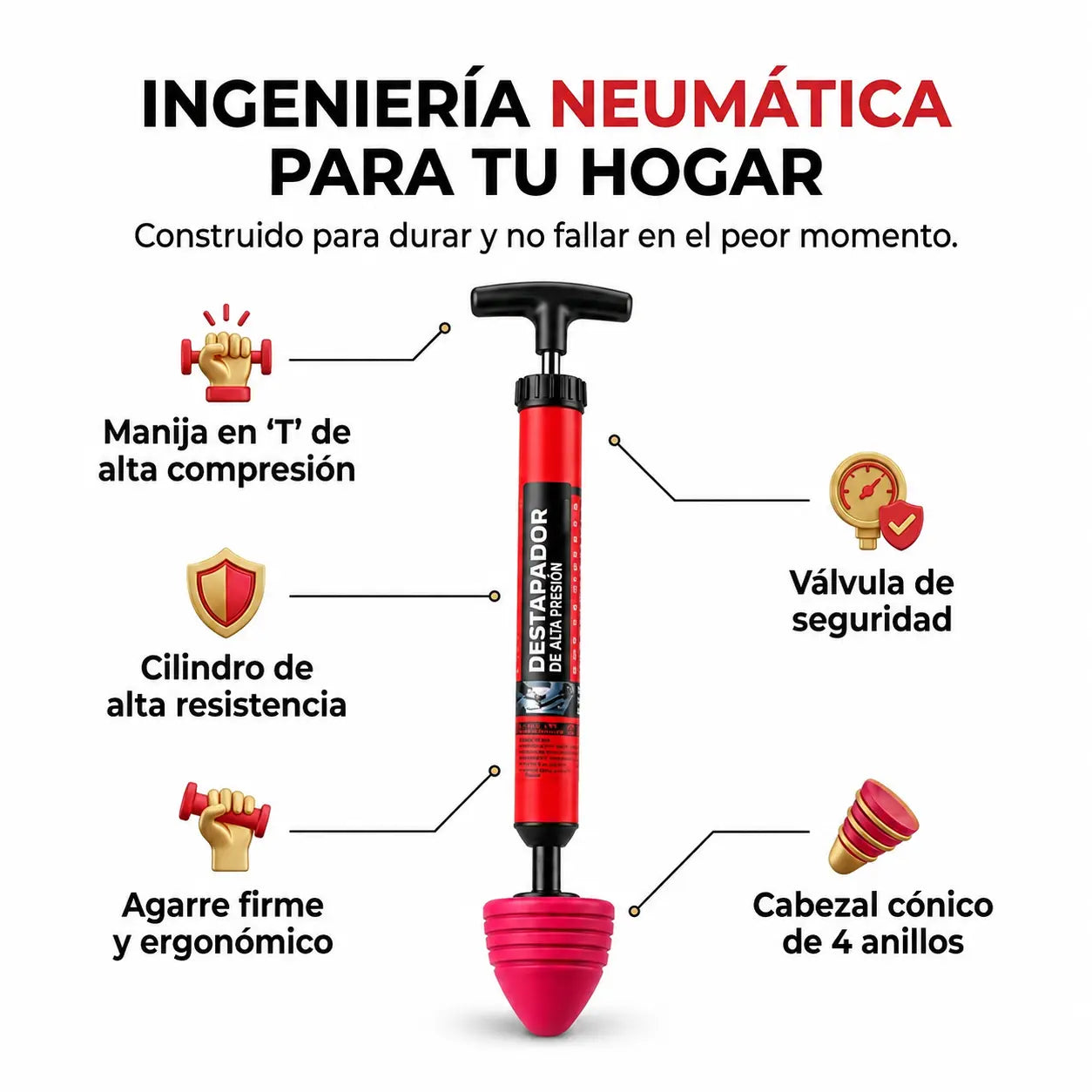 Destapador UltraPro | Despeja tus cañerías sin esfuerzo