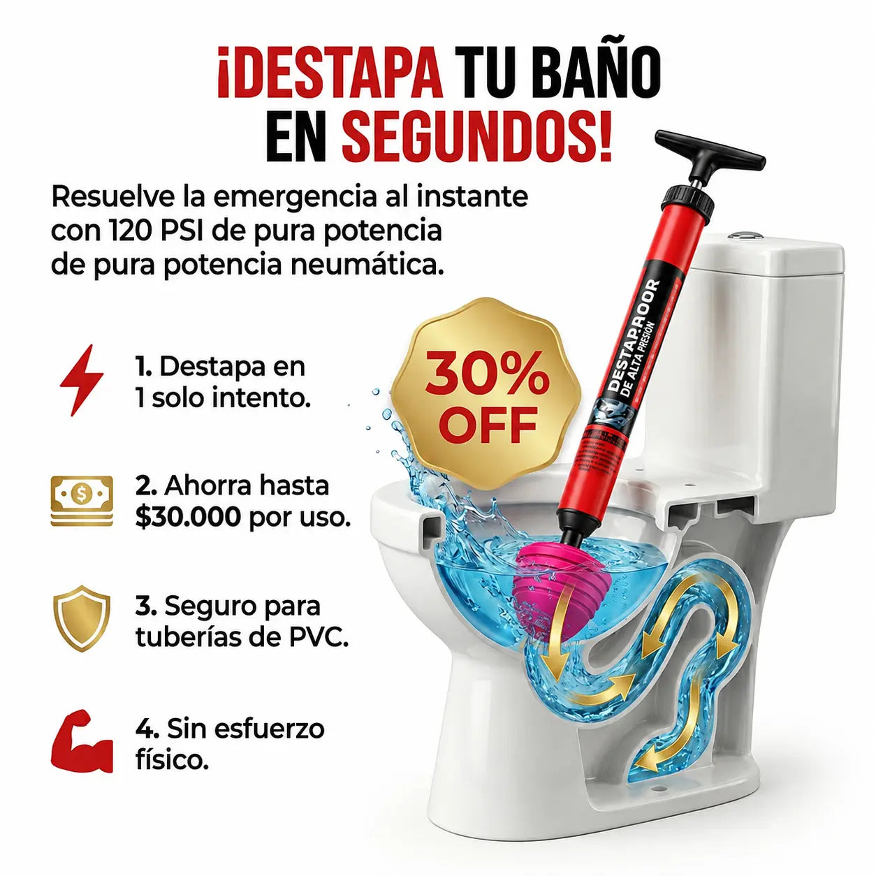 Destapador UltraPro | Despeja tus cañerías sin esfuerzo