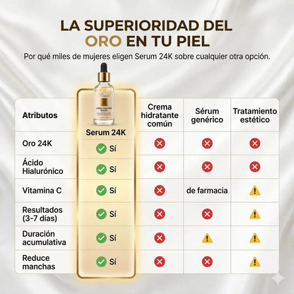 SERUM 24K + COMPLEX C + HIALURÓNICO